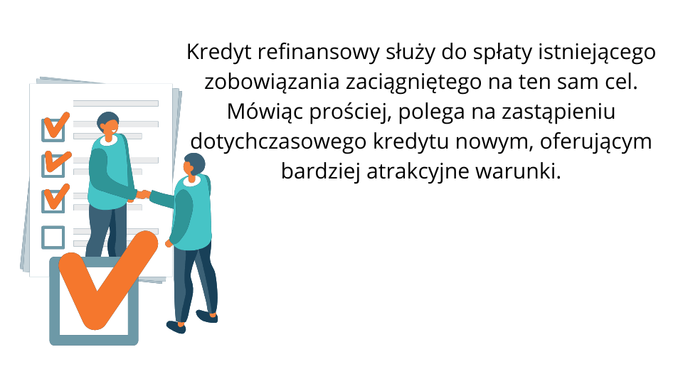 czym jest kredyt refinansowy 