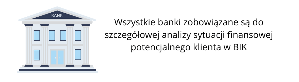 kredyt ze złą historią kredytową