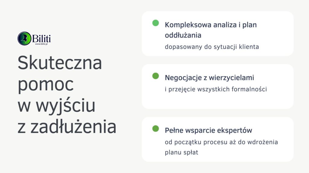 pomogę spłacić długi