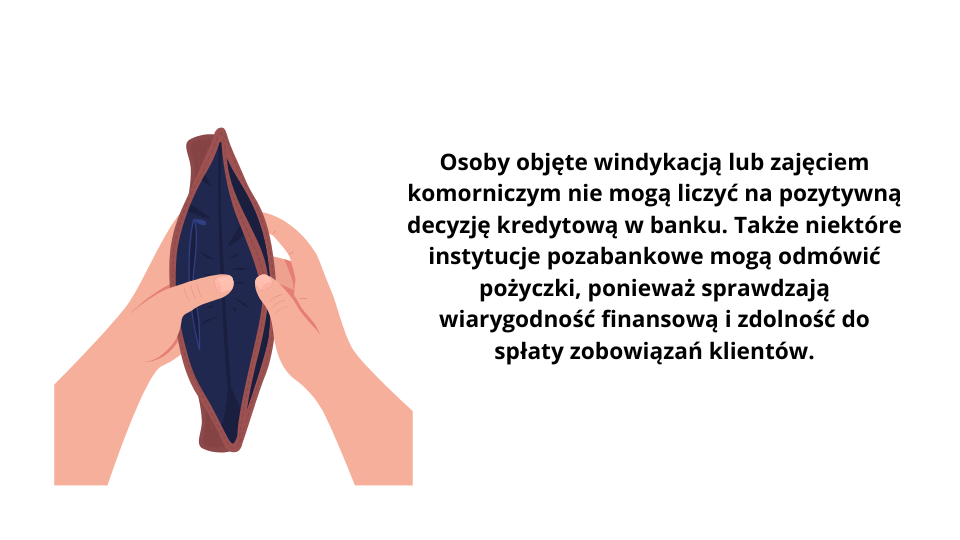 pozyczki pozabankowe dla zadluzonych 