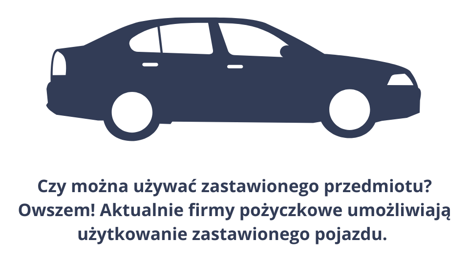 pożyczki pod zastaw auta