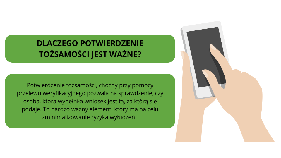 metody weryfikacji tozsamosci 