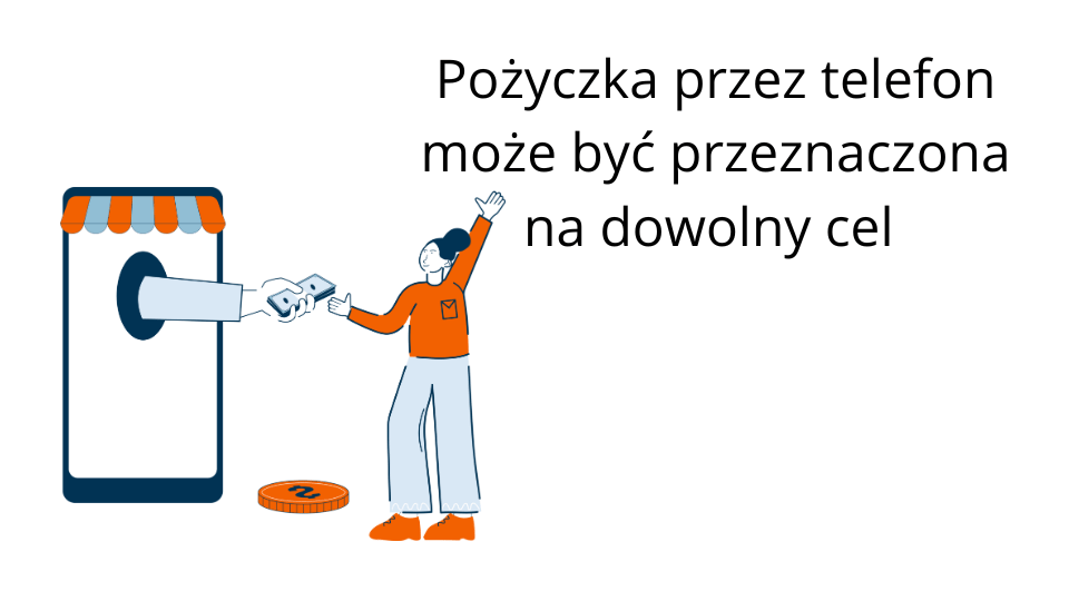 pożyczka na telefon