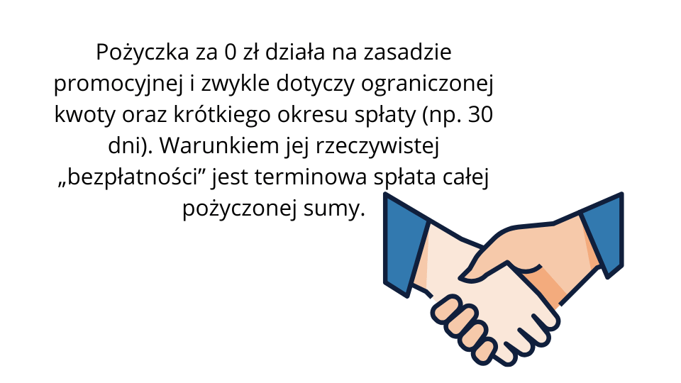 pożyczka za 0 zł