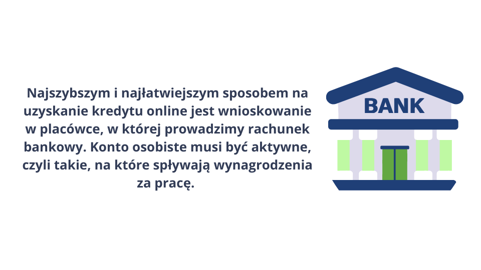 zaciagniecie kredytu gotowkowego online