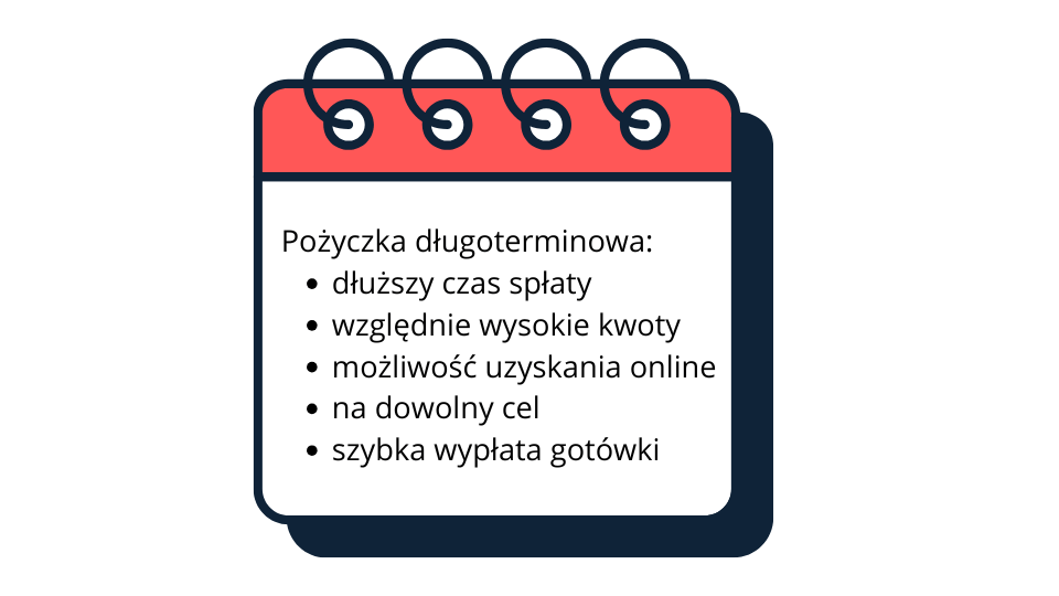 pozyczka dlugoterminowa