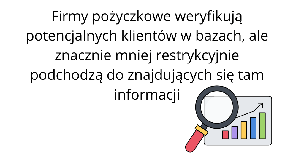czy firmy pożyczkowe sprawdzają bazy