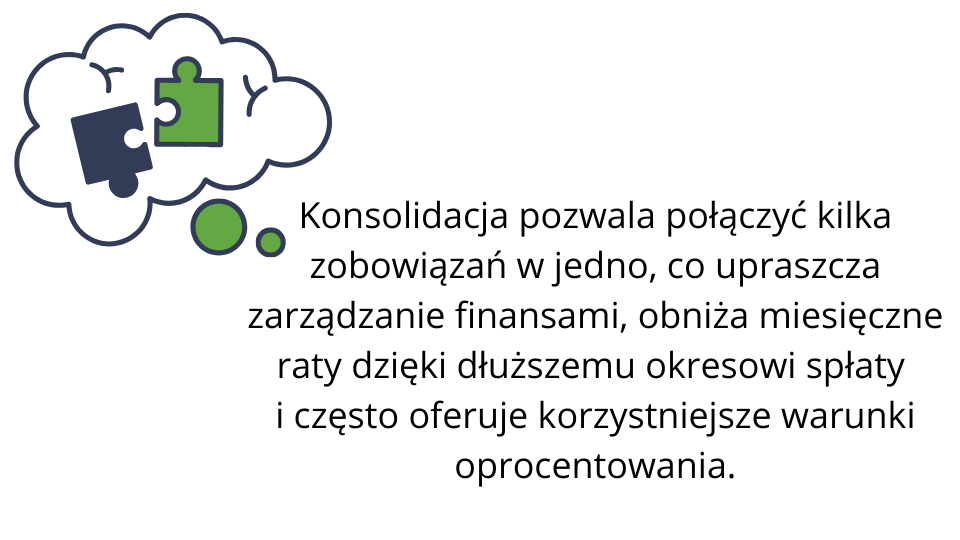 pożyczka bez baz