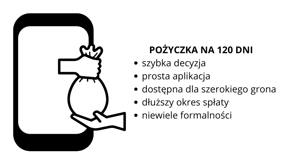 pożyczki pozabankowe na 120 dni