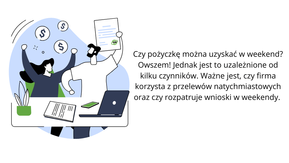 chwilówka online w weekend