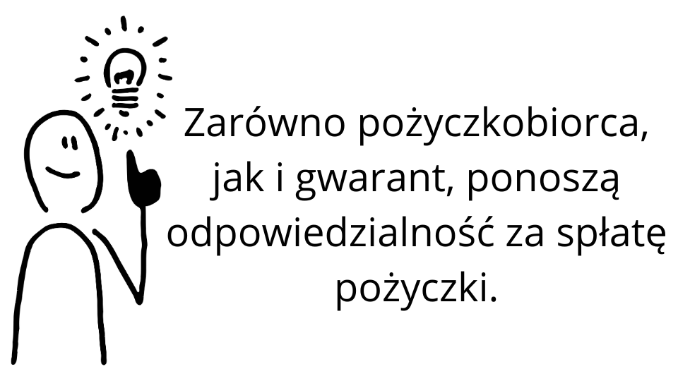 pożyczka z gwarantem