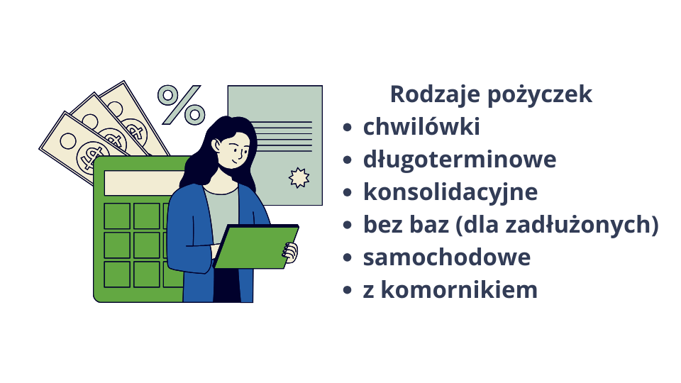 pożyczka gotówkowa