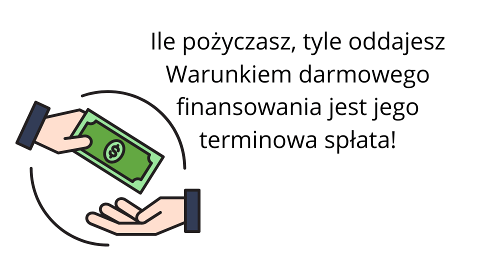 pierwsza pożyczka za darmo