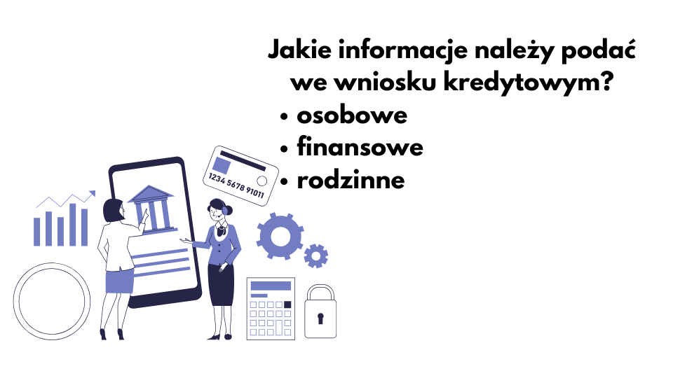 złożenie wniosku kredytowego